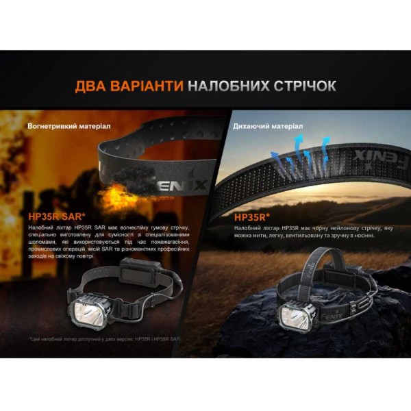 Фото - Фонарь налобный Fenix HP35RSAR